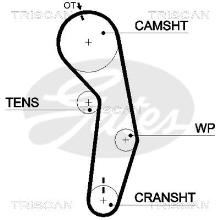 Triscan A/S 8645 5489xs