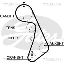 Triscan A/S 8645 5492xs