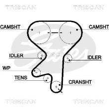 Triscan A/S 8645 5499xs