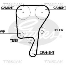 Triscan A/S 8645 5509xs