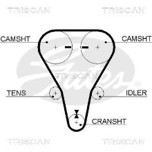 Triscan A/S 8645 5512xs