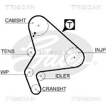 Triscan A/S 8645 5524xs