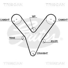 Triscan A/S 8645 5527xs
