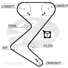 Triscan A/S 8645 5528xs