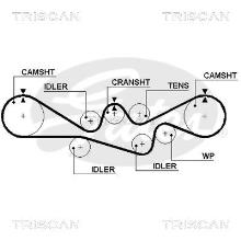 Triscan A/S 8645 5537xs