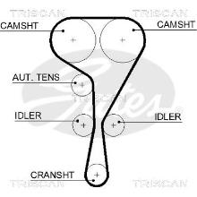 Triscan A/S 8645 5550xs