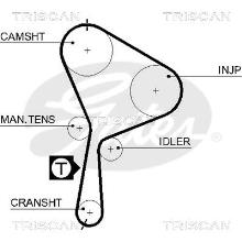 Triscan A/S 8645 5552xs