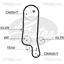 Triscan A/S 8645 5565xs