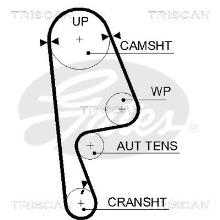 Triscan A/S 8645 5593xs