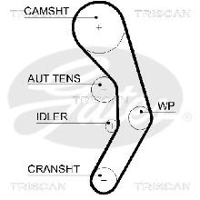 Triscan A/S 8645 5601xs