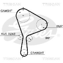 Triscan A/S 8645 5610xs
