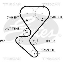 Triscan A/S 8645 5615xs