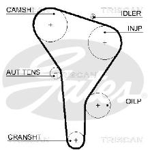 Triscan A/S 8645 5622xs