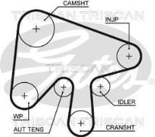 Triscan A/S 8645 5630xs
