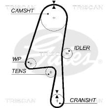Triscan A/S 8647 27007