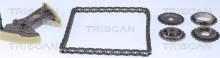 Triscan A/S 8650 29015