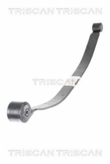 Triscan A/S 8765 16051