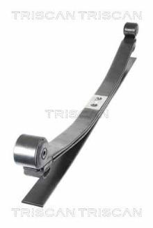 Triscan A/S 8765 16054