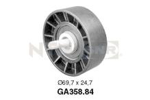 SNR GA358.84