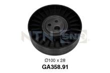SNR GA358.91