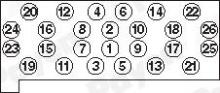 PAYEN HBS060