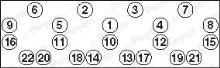 PAYEN HBS229