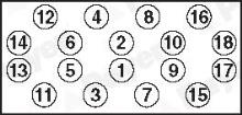 PAYEN HBS288