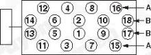 PAYEN HBS379