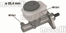 METELLI 05-0321