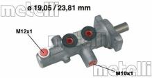 METELLI 05-0621