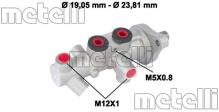 METELLI 05-0623