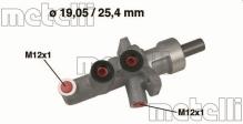 METELLI 05-0624