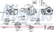 NISSENS 93502