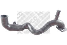 MAPCO 28259