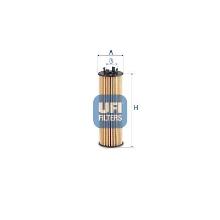 UFI Filters 25.EVO.00