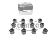 CORTECO 19036507