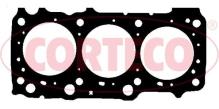 CORTECO 415537P