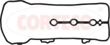CORTECO 440527P