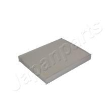 JAPANPARTS FAA-SZ02