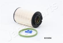 JAPANPARTS FC-ECO034