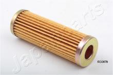 JAPANPARTS FC-ECO079