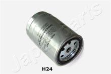 JAPANPARTS FC-H24S