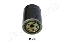 JAPANPARTS FC-K03S