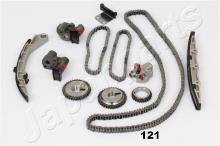 JAPANPARTS KDK-121