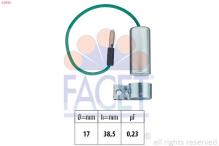 FACET 0.0334