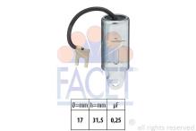 FACET 0.0471