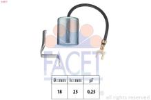FACET 0.0617