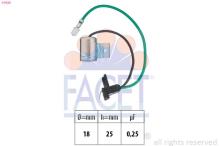 FACET 0.0628