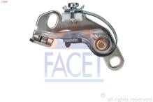 FACET 1.4939