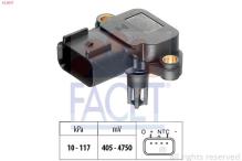 FACET 10.3077